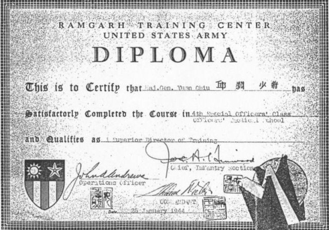  Ramgarh Diploma 