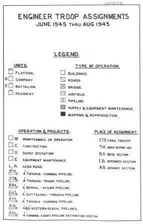  Engineer Troops (Figure No. 10 Legend) 